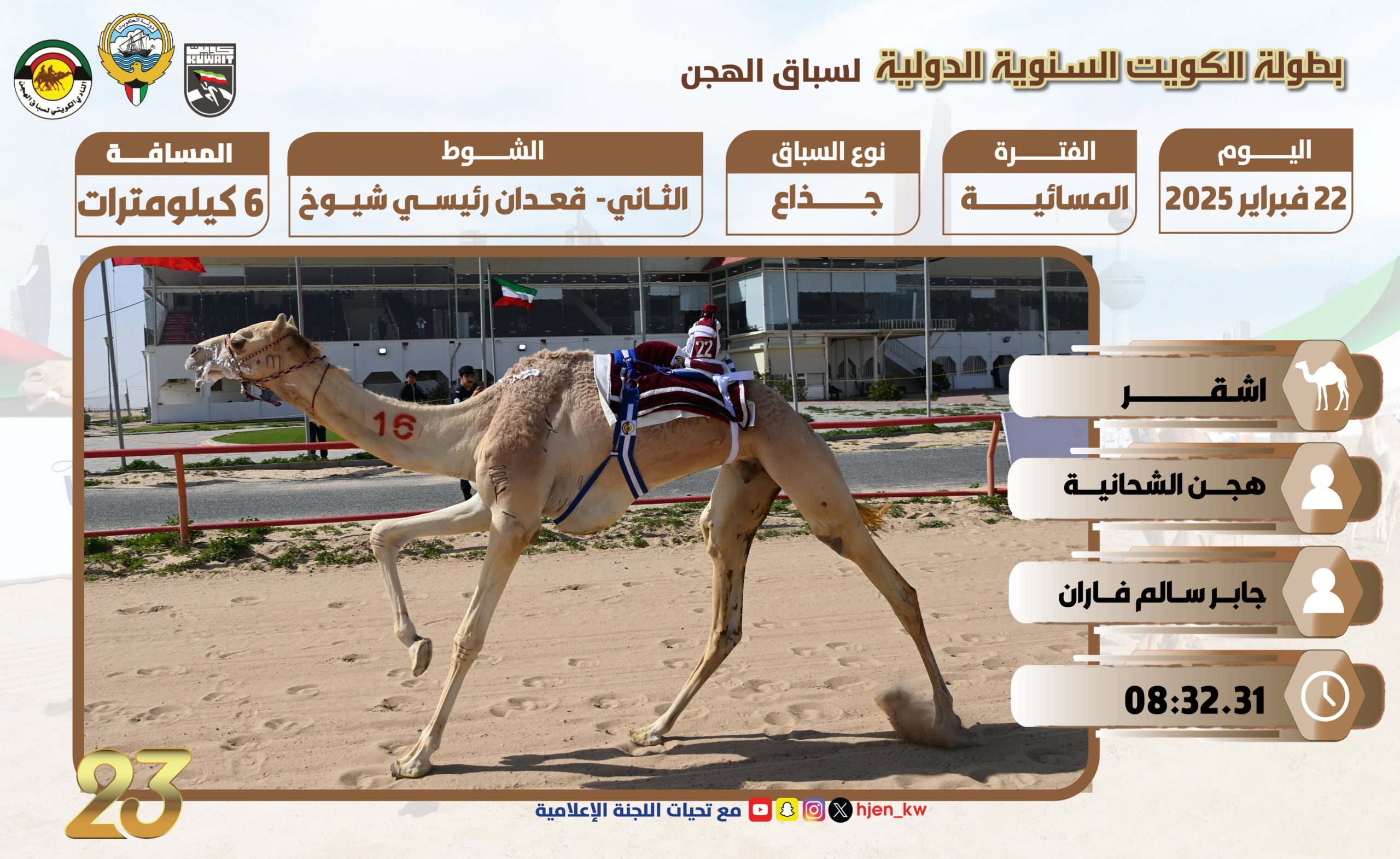الرئاسة والشحانية يواصلان السيطرة على رموز بطولة الكويت الدولية للهجن