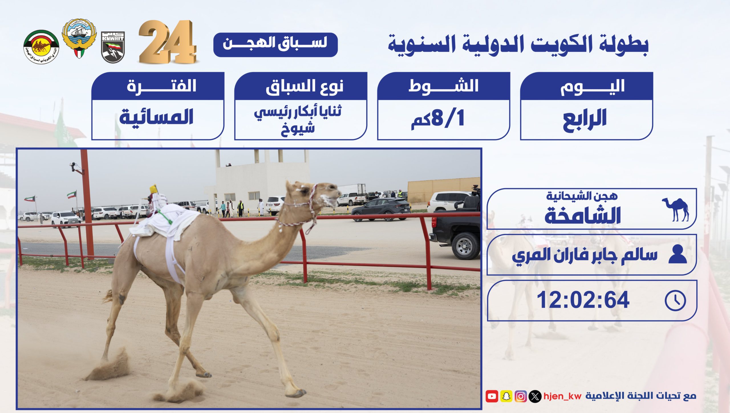 هجن الشحانية تواصل التألق في ختامي الكويت