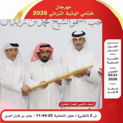 زلزال الشحانية يضرب ختامي الوثبة 2026